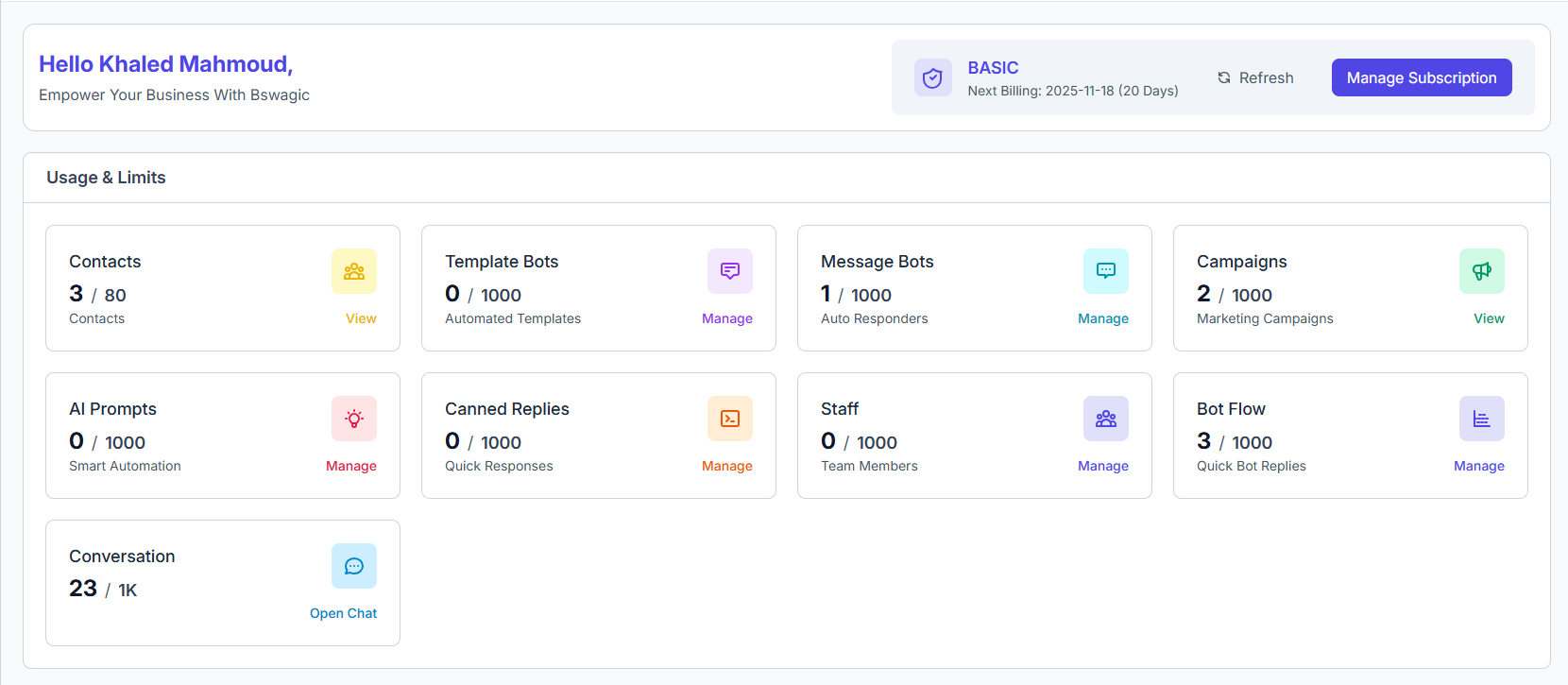 Tenant Dashboard Overview